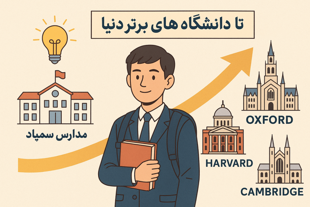 از مدارس سمپاد تا برترین دانشگاه های جهان